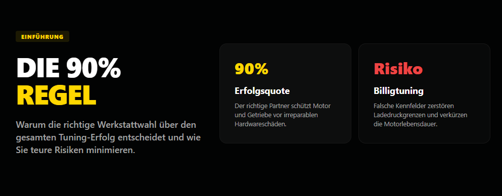 Einführung: Warum die richtige Wahl der Werkstatt 90 % des Erfolgs ausmacht