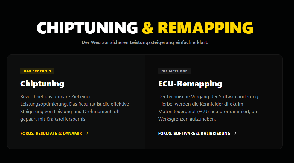 Was ist ECU-Chiptuning und was ist sein Kernprinzip