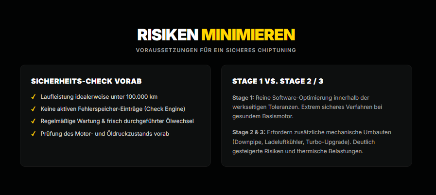 Stage 1 vs. Stage 2/3: Vergleich von Risiken und Anforderungen